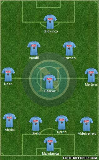 Napoli Formation 2015