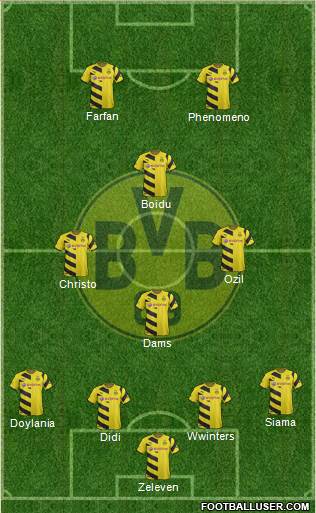 Borussia Dortmund Formation 2015