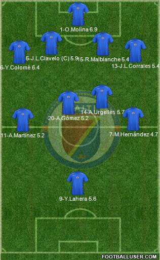 Haiti Formation 2015