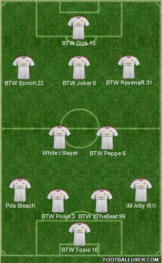 Manchester United Formation 2015