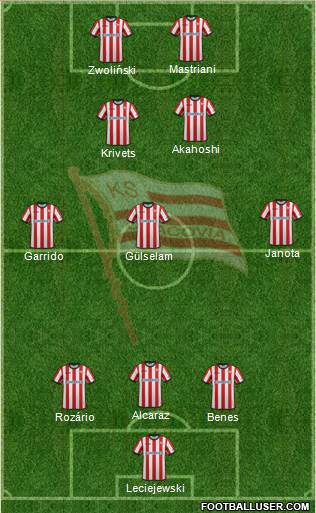 Cracovia Krakow Formation 2015
