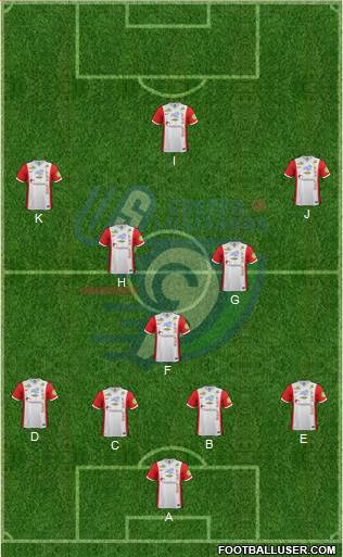 Union Sportive Créteil-Lusitanos Football Formation 2015