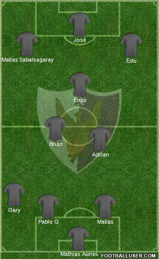 Centro Atlético Fénix Formation 2015