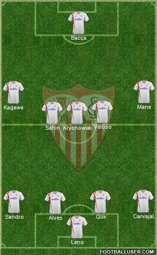 Sevilla F.C., S.A.D. Formation 2015