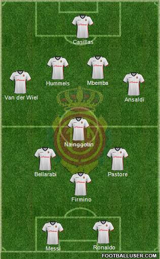 R.C.D. Mallorca S.A.D. Formation 2015