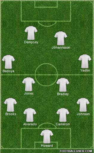 Liverpool Formation 2015
