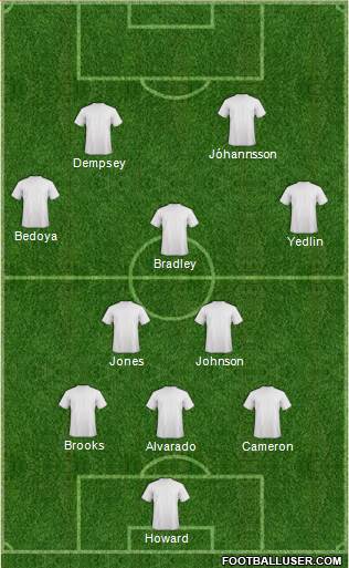 Liverpool Formation 2015