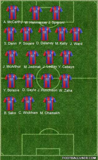 Crystal Palace Formation 2015