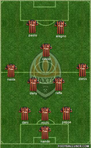 Shakhtar Donetsk Formation 2015