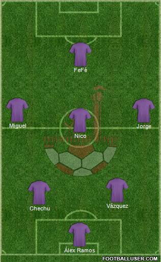 Hapoel Be'er-Sheva Formation 2015