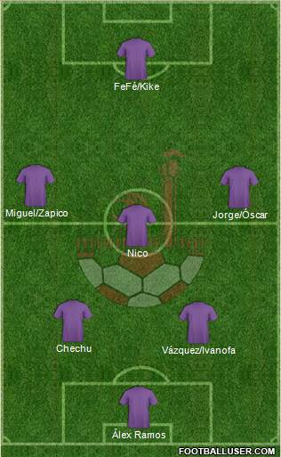 Hapoel Be'er-Sheva Formation 2015