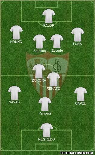 Sevilla F.C., S.A.D. Formation 2015