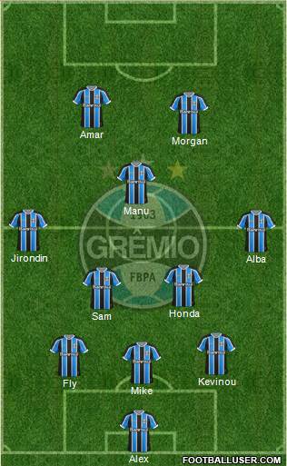 Grêmio FBPA Formation 2015
