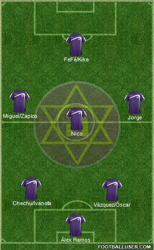 Hakoah Maccabi Amidar Ramat-Gan Formation 2015