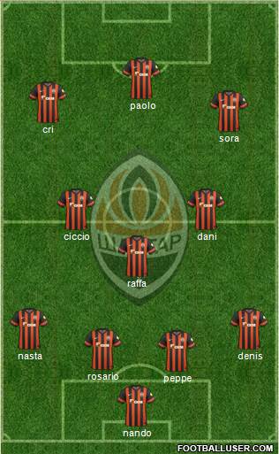 Shakhtar Donetsk Formation 2015