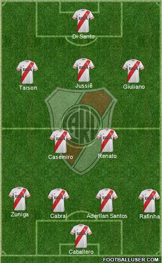 River Plate Formation 2015