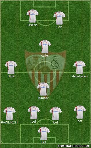 Sevilla F.C., S.A.D. Formation 2015