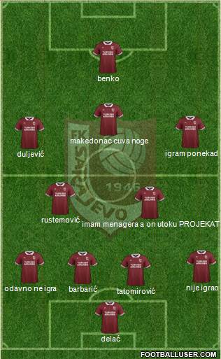 FK Sarajevo Formation 2015