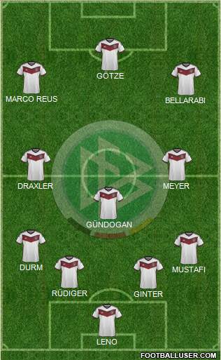 Germany Formation 2015