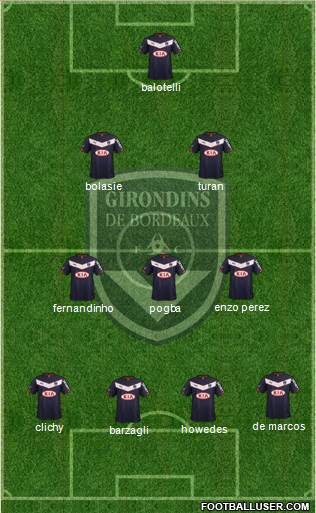 FC Girondins de Bordeaux Formation 2015