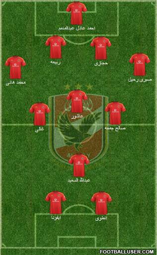 Al-Ahly Sporting Club Formation 2015