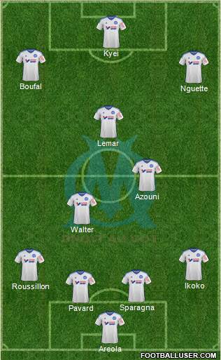 Olympique de Marseille Formation 2015