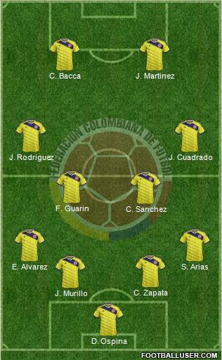 Colombia Formation 2015