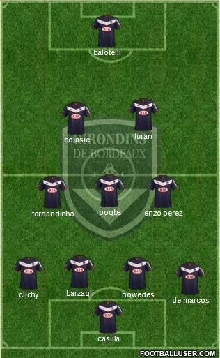 FC Girondins de Bordeaux Formation 2015