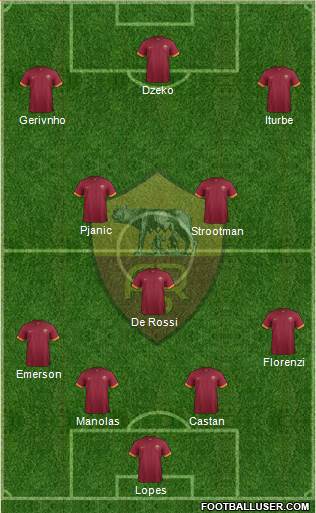 AS Roma Formation 2015