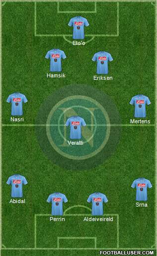 Napoli Formation 2015