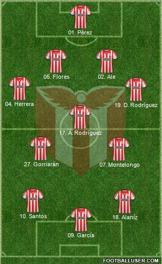 Club Atlético River Plate Formation 2015