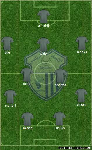 Ittihad Riadi de Tanger 4-4-2 football formation