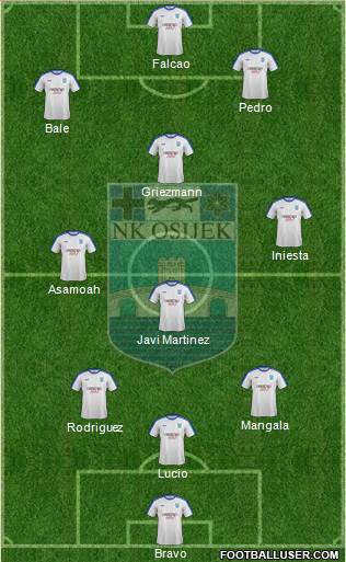 NK Osijek Formation 2015