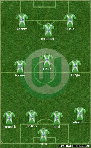 VfL Wolfsburg Formation 2015