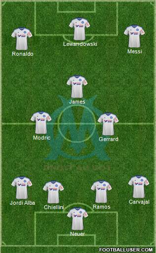 Olympique de Marseille Formation 2015