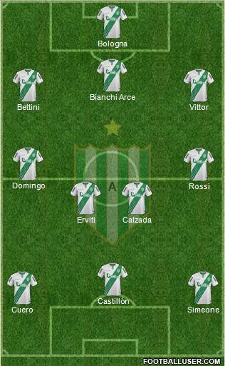 Banfield Formation 2015