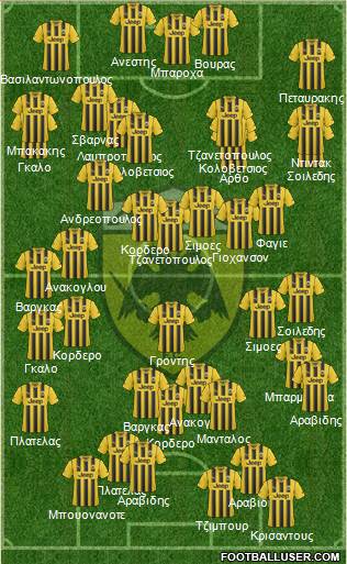 AEK Athens Formation 2015