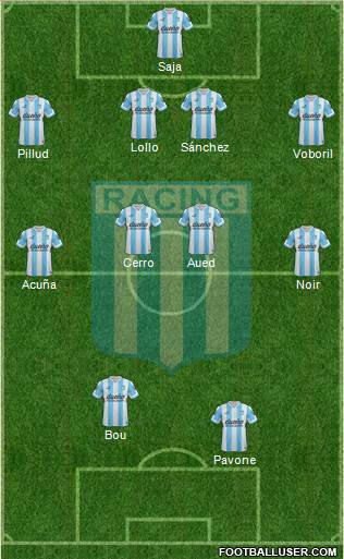 Racing Club Formation 2015
