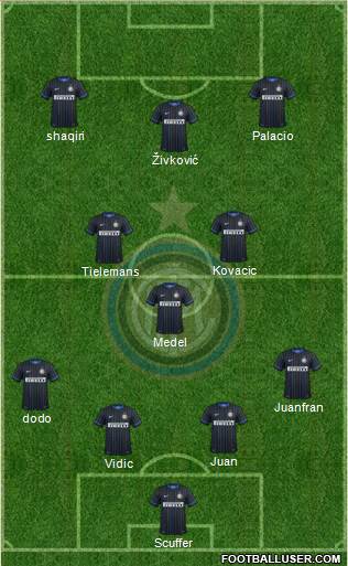 F.C. Internazionale Formation 2015