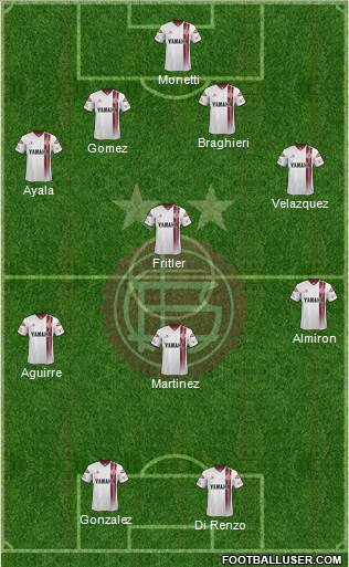 Lanús Formation 2015