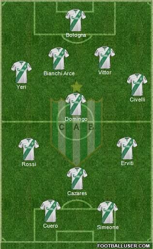 Banfield Formation 2015
