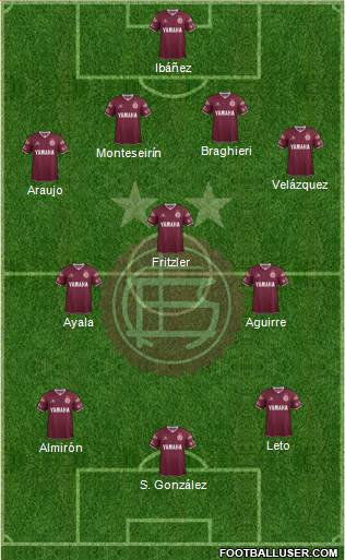 Lanús Formation 2015