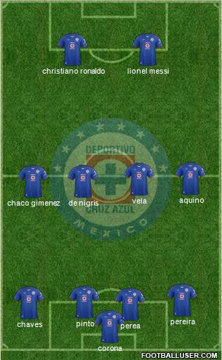 Club Deportivo Cruz Azul Formation 2015
