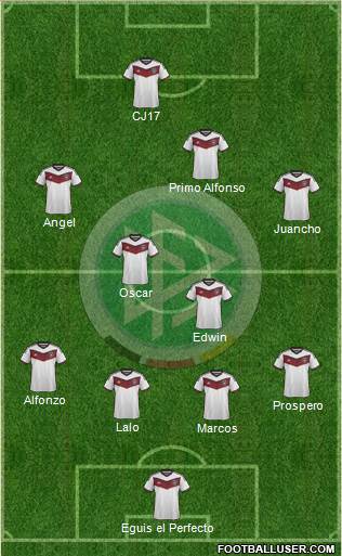 Germany Formation 2015