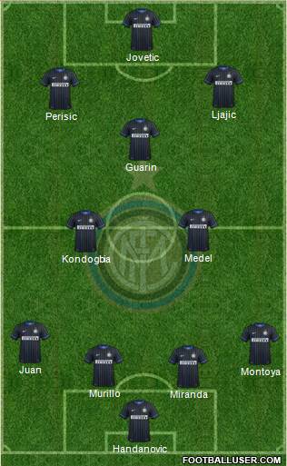F.C. Internazionale Formation 2015