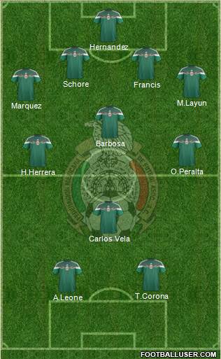 Mexico Formation 2015