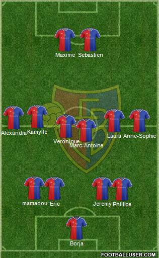 FC Basel Formation 2015