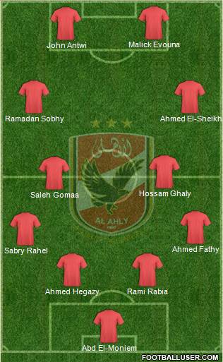 Al-Ahly Sporting Club Formation 2015