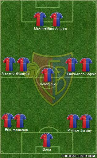 FC Basel Formation 2015