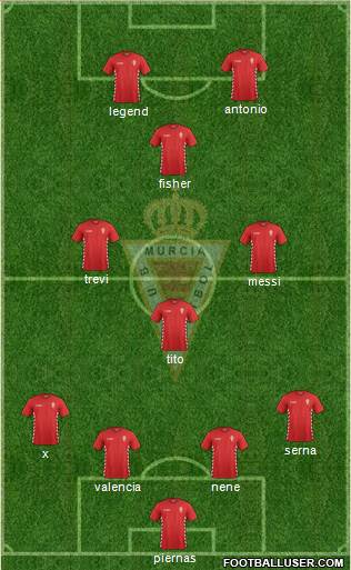 Real Murcia C.F., S.A.D. Formation 2015